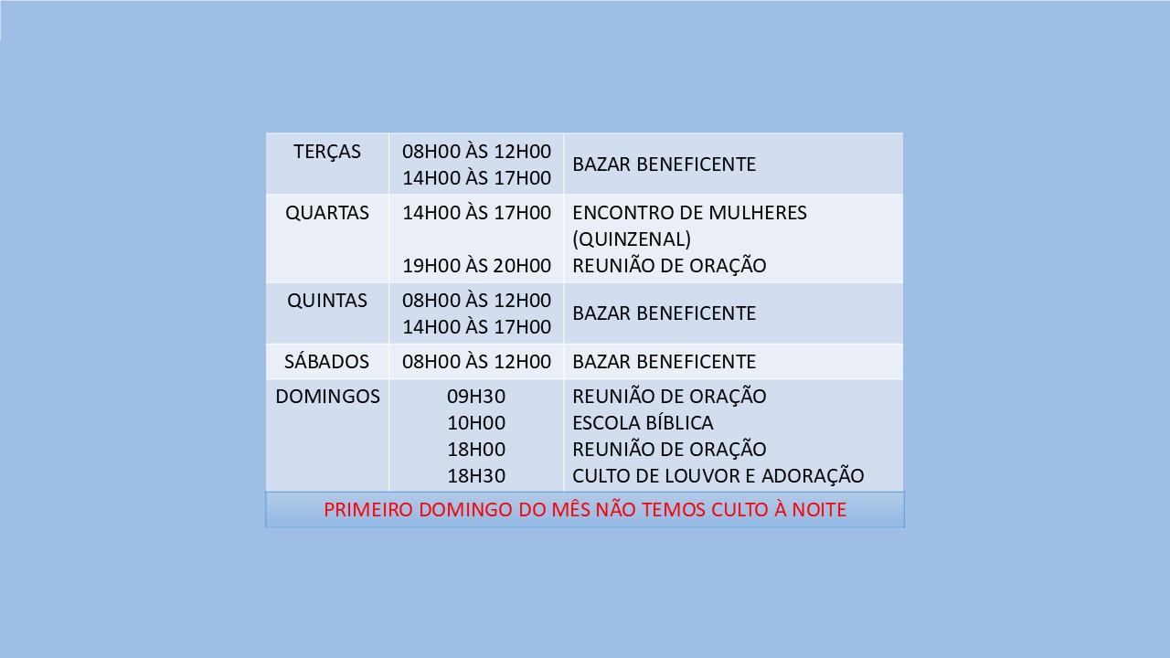 Atividades Semanais