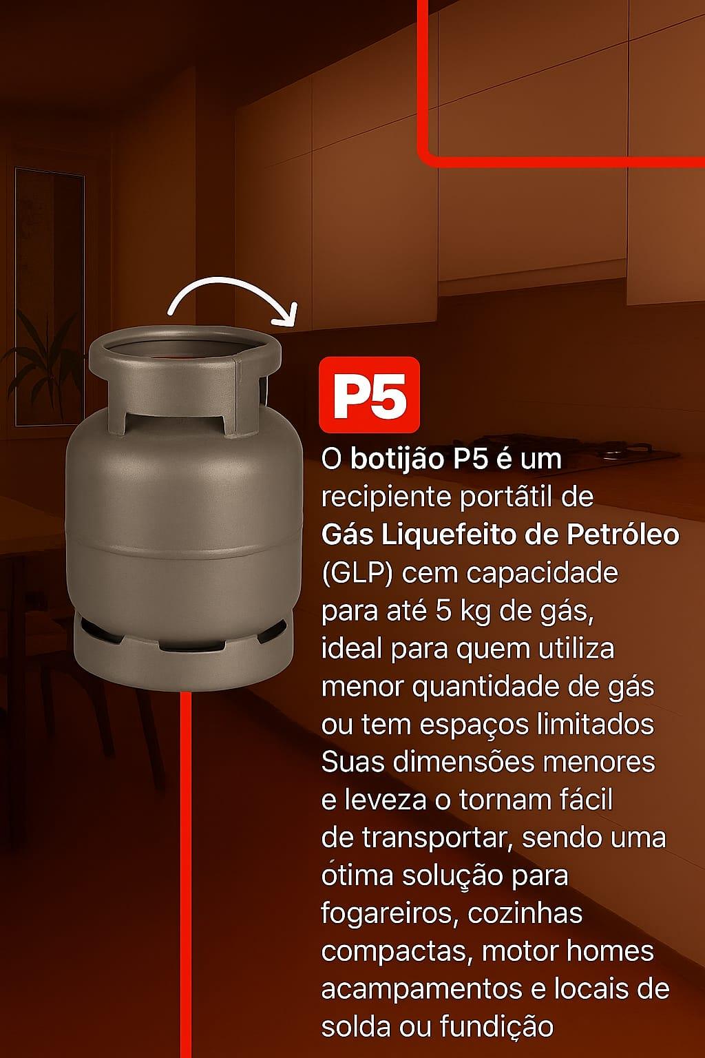 Botij&atilde;o P5